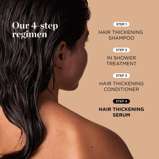 Dr. Groot® Hair Thickening Serum