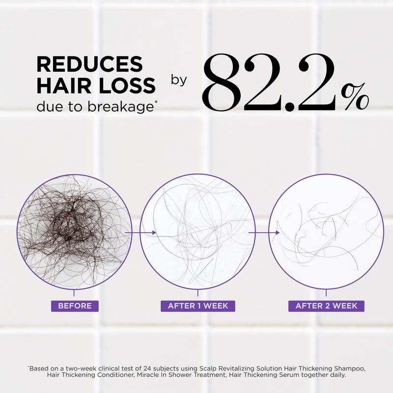 Dr. Groot® Hair Thickening Serum