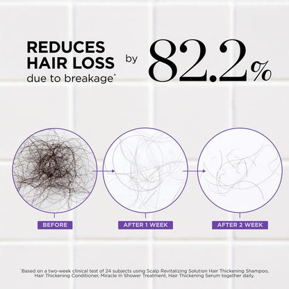 Dr. Groot® Hair Thickening Serum
