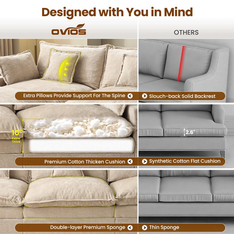 HVNIX® Cloud Sofa