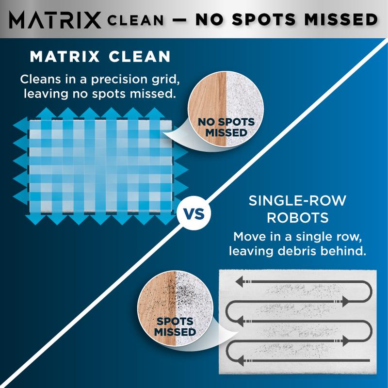 Shark Matrix Plus 2-In-1 Robot Self-Empty XL - AV2620WA